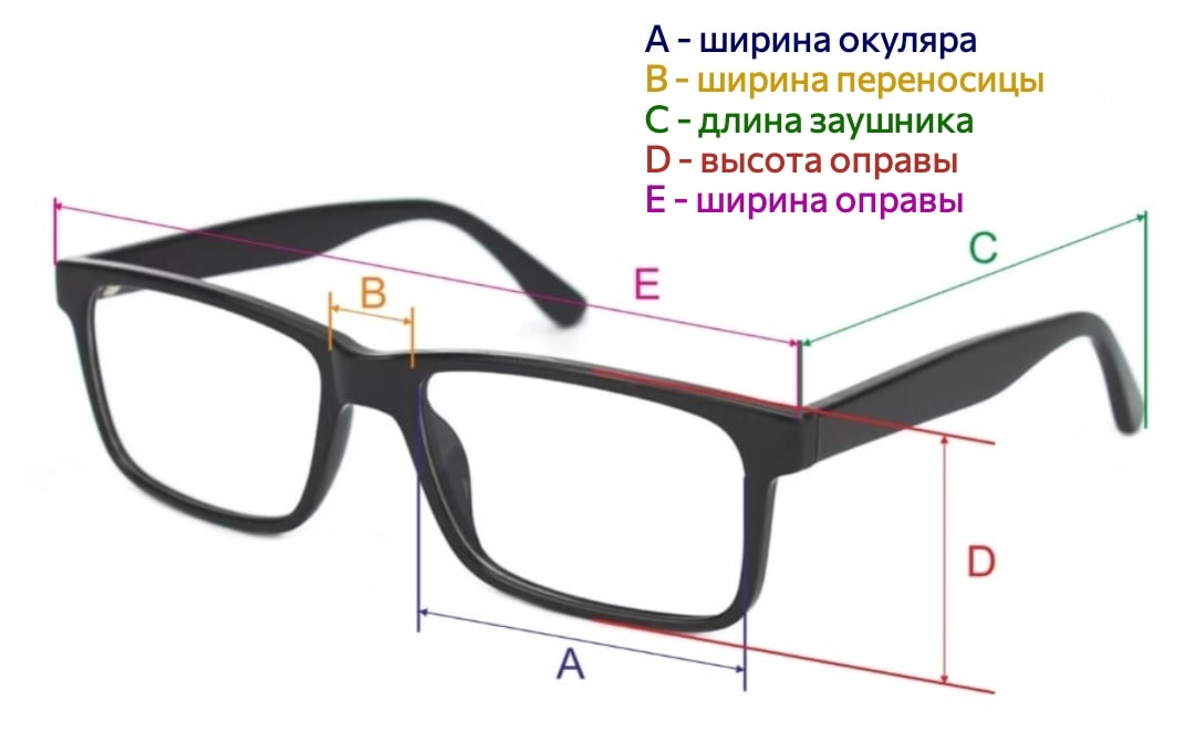 optika-linza размер очков